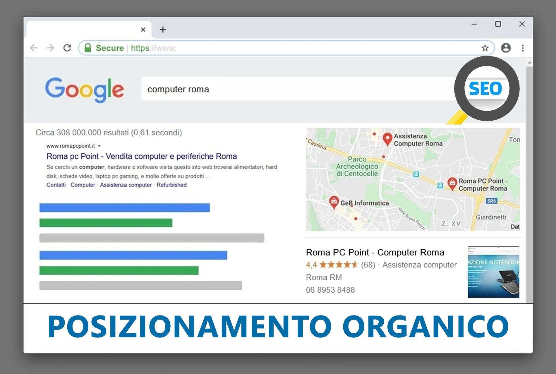 posizionamento